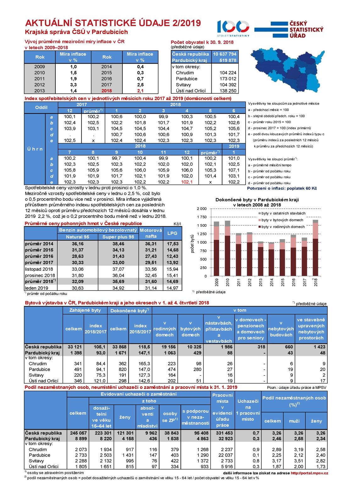 infolist2_2019-page-001.jpg