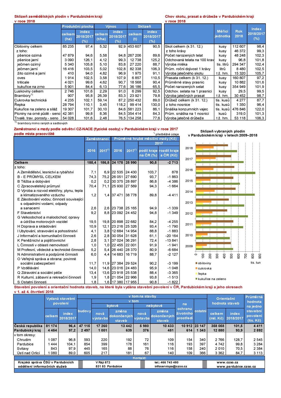 infolist2_2019-page-002.jpg